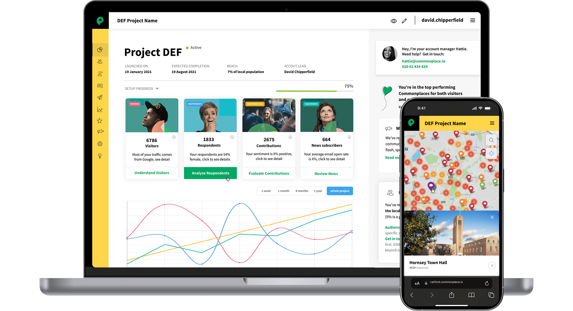 Commonplace citizen engagement platform