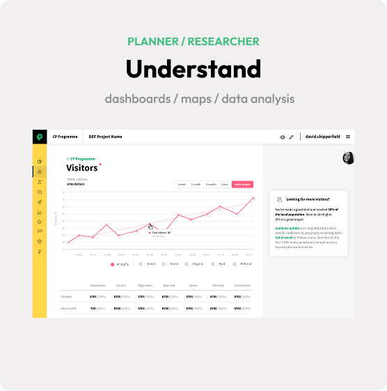 Commonplace engagement analytics product interface