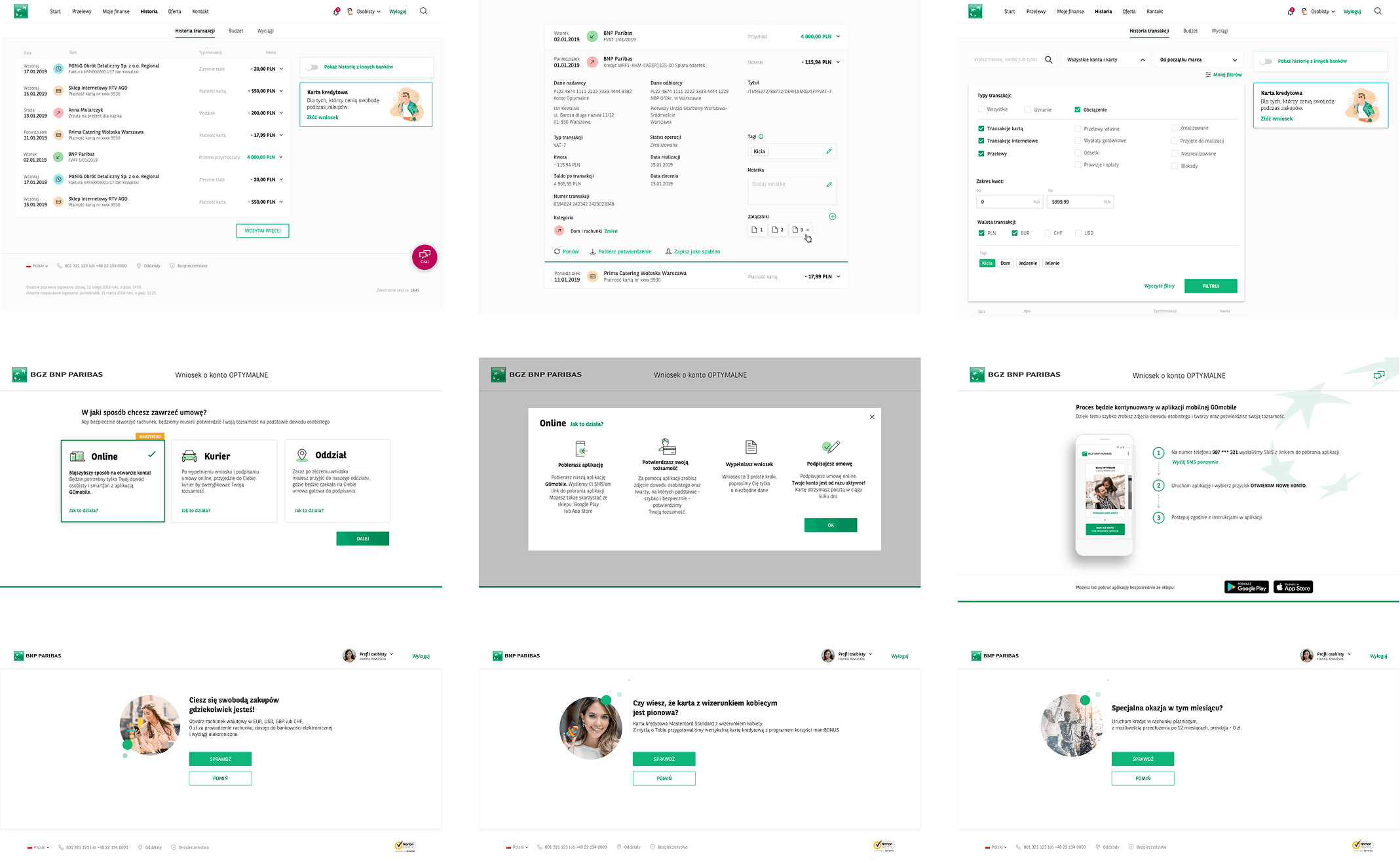 BNP Paribas — outcome visual