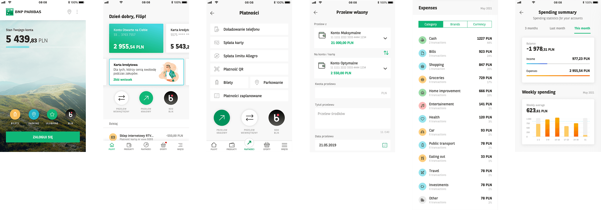 BNP Paribas Everyday banking product interfaces